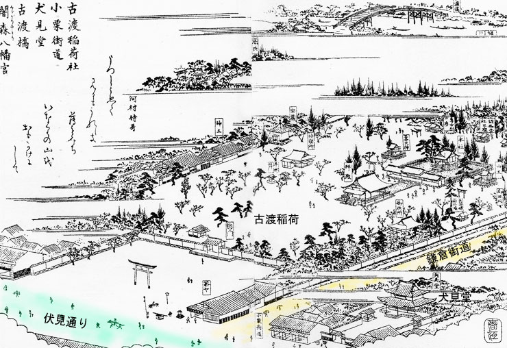 尾張名所図会に見る江戸時代の古渡稲荷神社