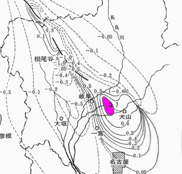 明治濃尾地震による隆起と沈降
